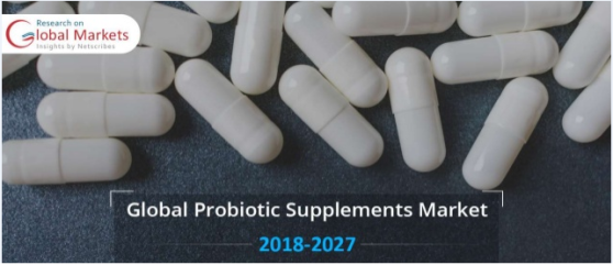 Probiotics Supplements Market
